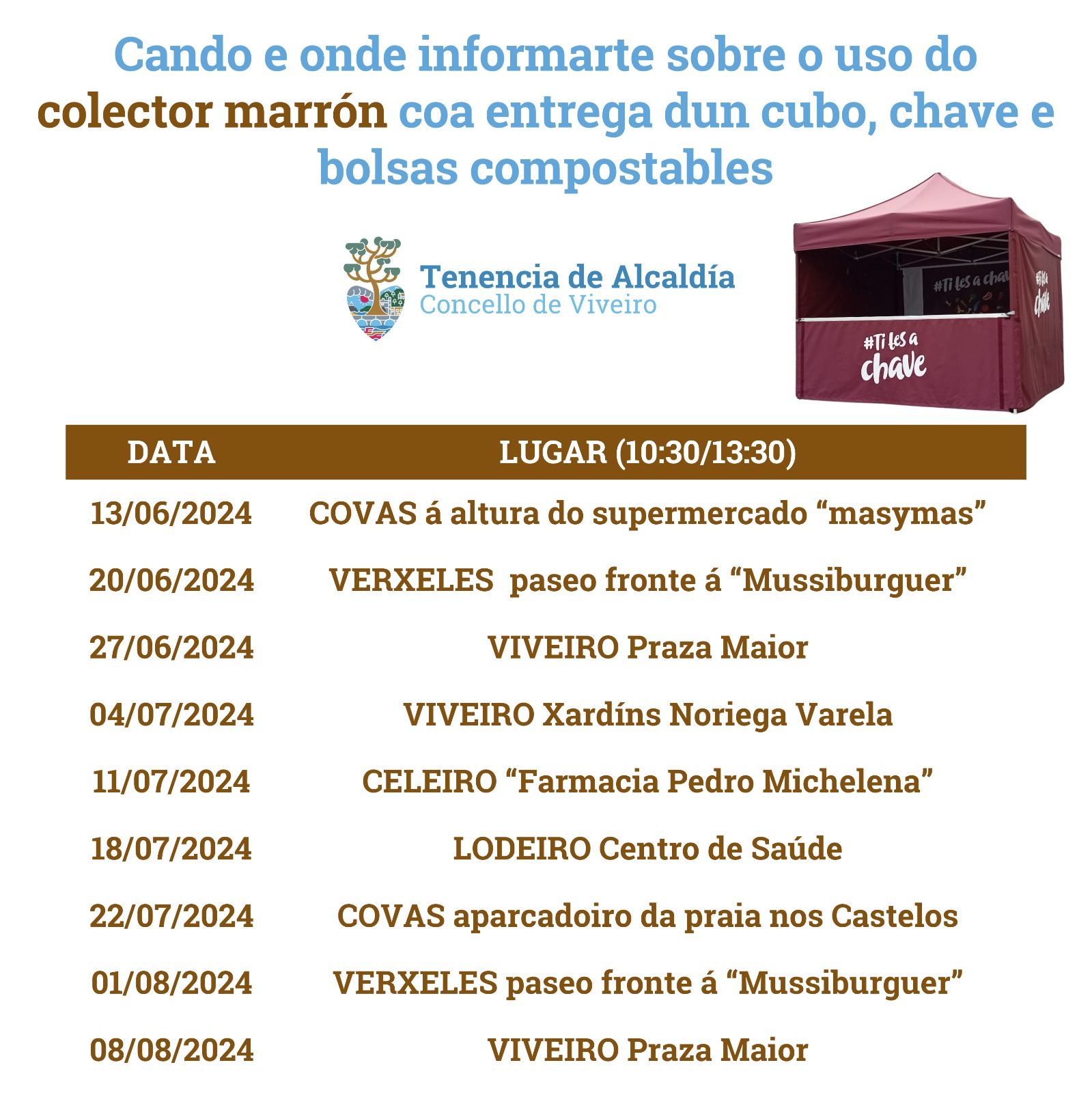 A TENENCIA DE ALCALDÍA DE VIVEIRO INFORMA DE NOVAS DATAS DO PROGRAMA INFORMATIVO SOBRE O COLECTOR MARRÓN