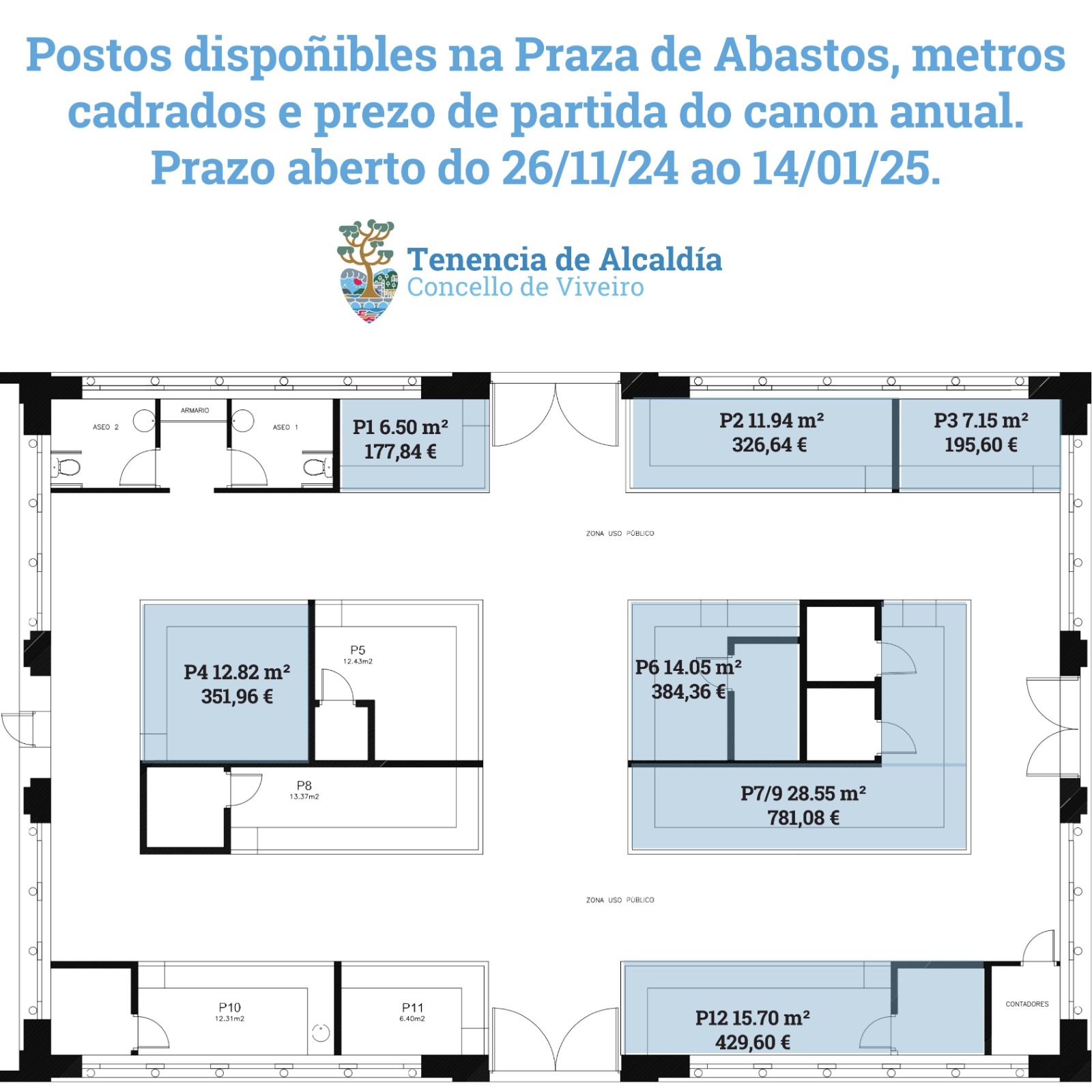 APERTURA DO PRAZO DE SOLICITUDE DOS POSTOS DISPOÑIBLES NA PRAZA DE ABASTOS