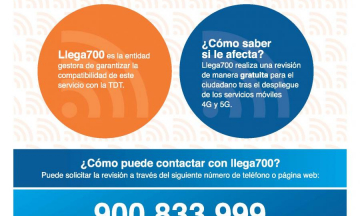 LLEGA 700 COMUNICACIÓN DE ENCENDIDO DE NODO